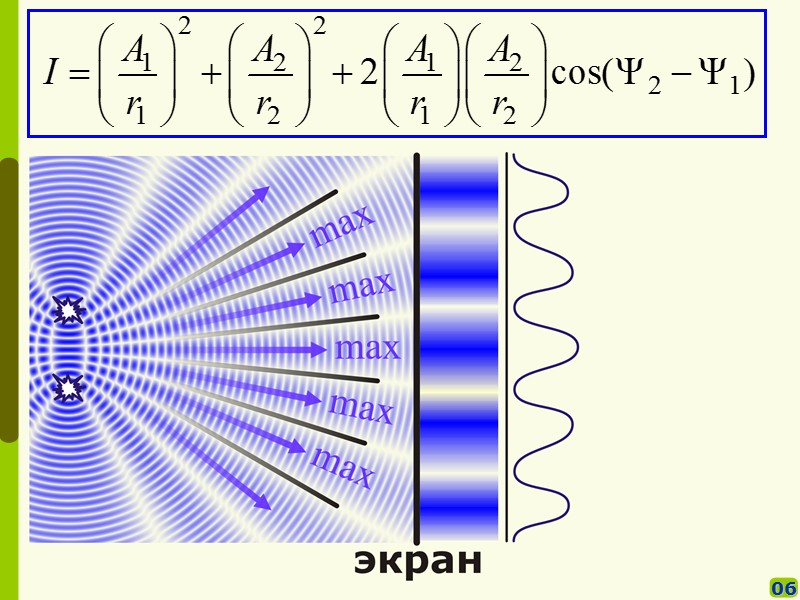 §§ Дифракционная решетка       как спектральный прибор Если в