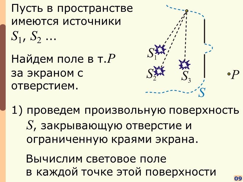 Обычные дифракционные решетки имеют 200–500 штрихов на 1 мм, а лучшие – до 6000.