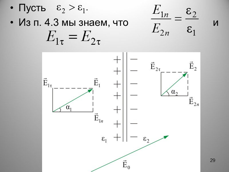 Dn1 = Dn2. Таким образом, вектор       остается неизменным