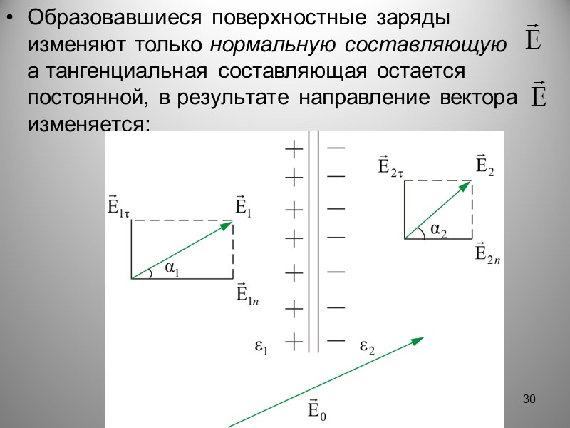 отсюда можно записать:    (4.9)       