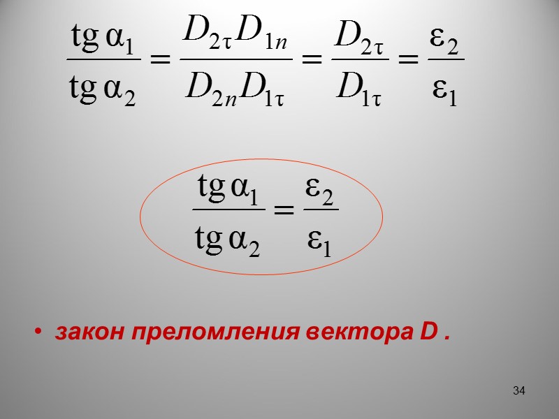 Теорему Остроградского-Гаусса для вектора D получим из теоремы Остроградского-Гаусса для вектора  E :