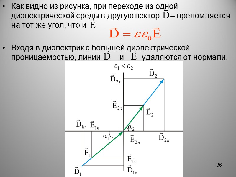 4.5. Изменение     и      на границе