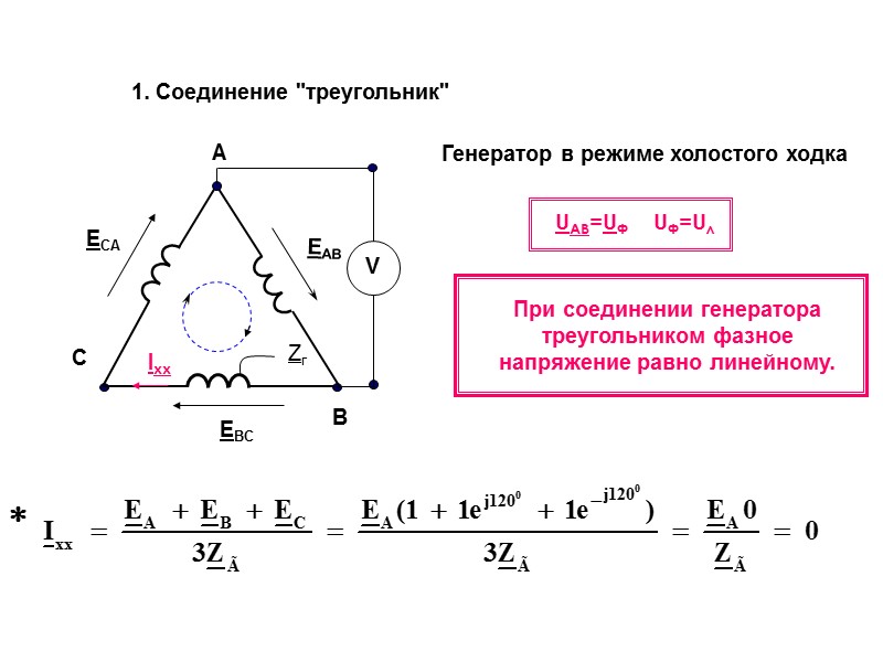 Задачи на резонанс Из условия резонанса bL = bC