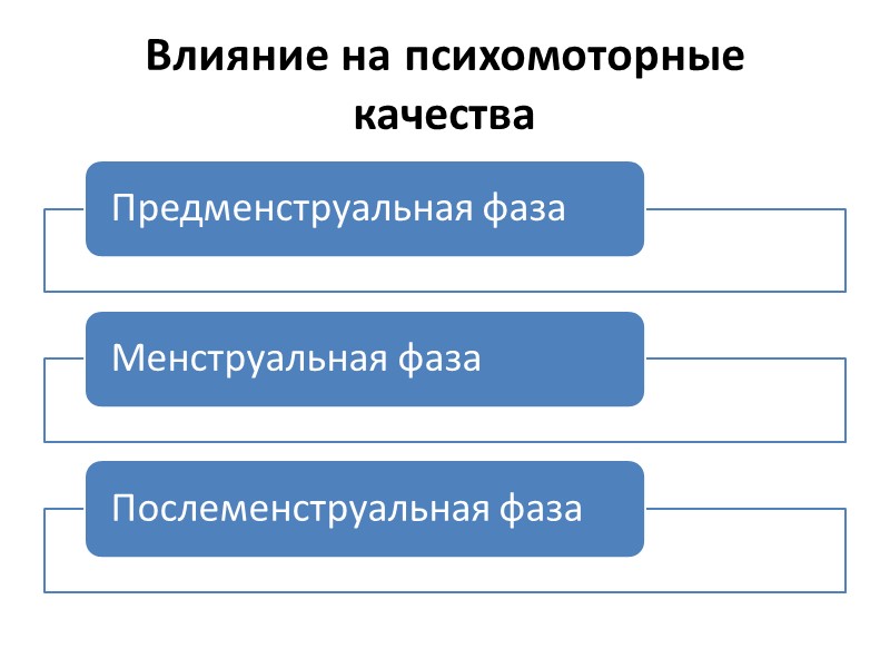 Kinder (дети), Küche (кухня) и Kirche (церковь).