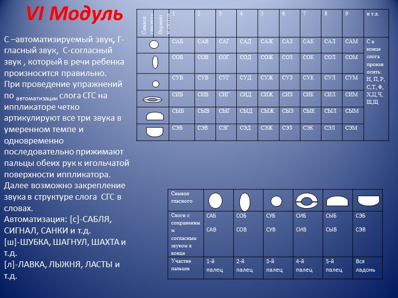 Если диффиринцируем звуки [с]  и [ш] можно предложить слудующую схему Возможно подключение пальцевых