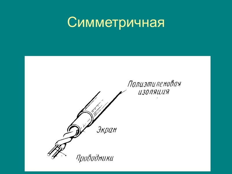 Направляющая система? Направляющая система  - это непрерывная по длине  конструкция, направляющая распространение