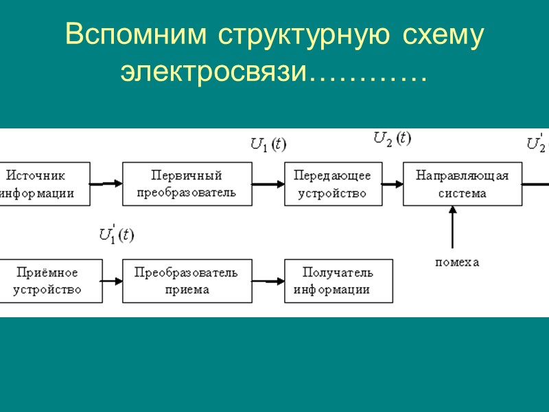 по конструктивным признакам НСЭС: