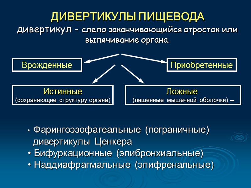 Диф. диагностика заболеваний пищевода  проявляющихся БОЛЕВЫМ СИНДРОМОМ Какие факторы провоцируют болевой синдром? Локализация