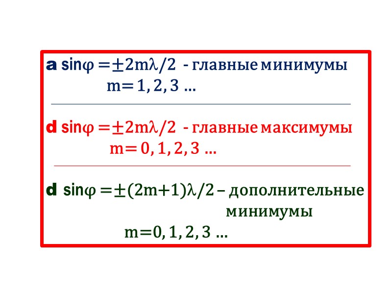 a sinφ =±2m/2  - главные минимумы       