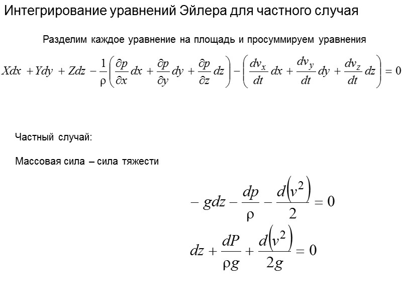 Геометрический смысл уравнения Бернулли