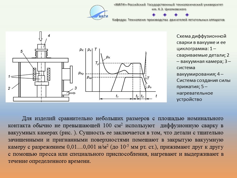 ДС позволяет сваривать большинство применяемых в современном машиностроении конструкционных материалов. Она пригодна для соединения