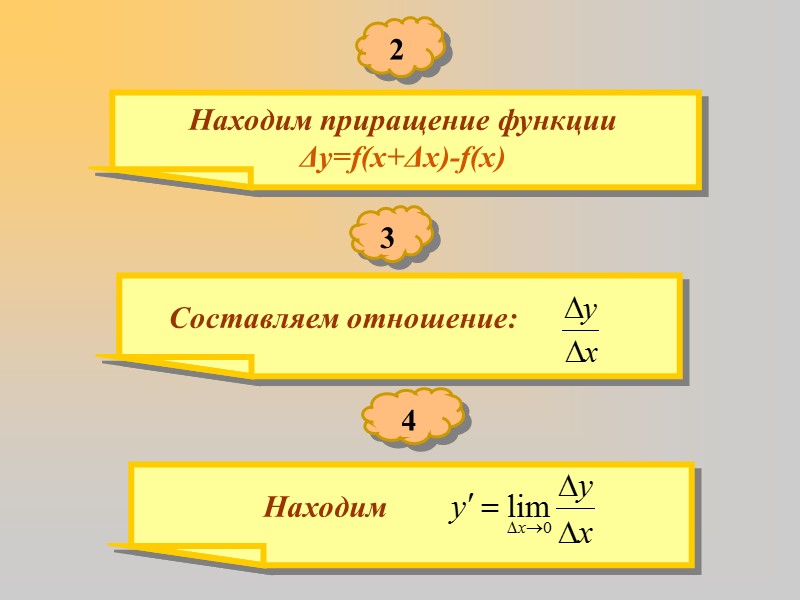 4 Производная произведения двух дифференцируемых функций равна сумме произведений  производной первого сомножителя на