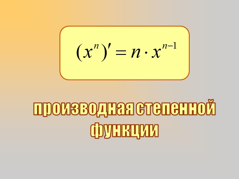 Решение. Находим значение  производной в точке х=1: