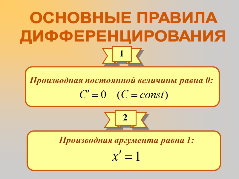 2 Найти производную функции и вычислить ее значение в точке х=1.