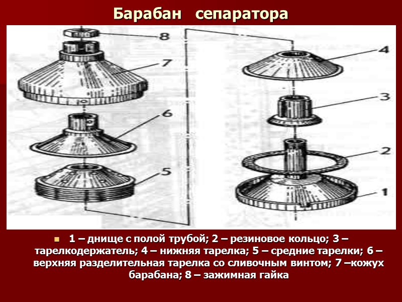 Сепаратор омь 3 схема