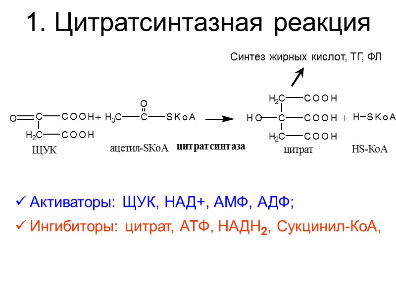 Диоксигеназный путь (Обеспечивает включение молекулы кислорода в молекулу субстрата) Функция:  деградация АК; 