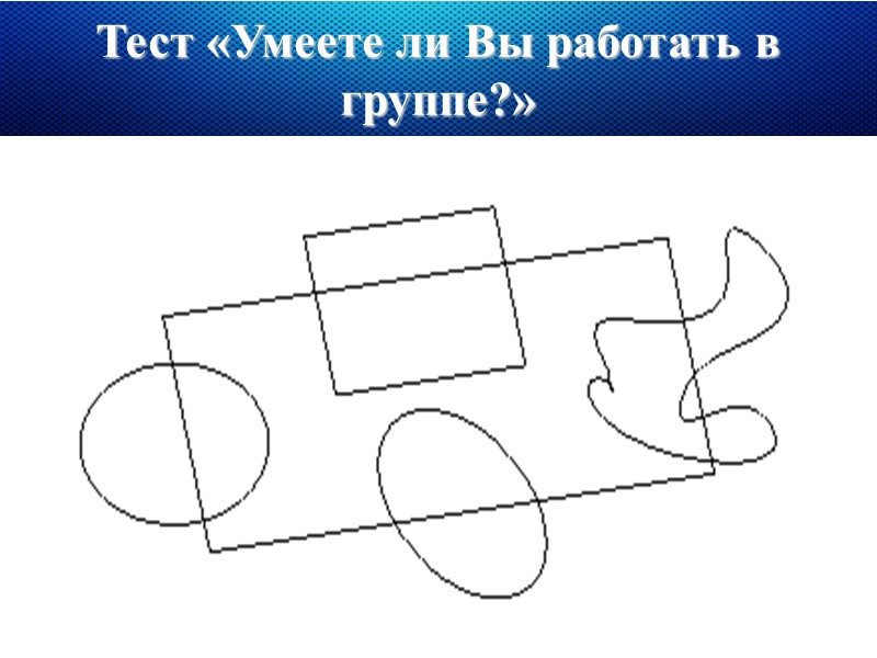 Какое ключевое слово понятие дисциплины «Теория организации и организационное поведение»?