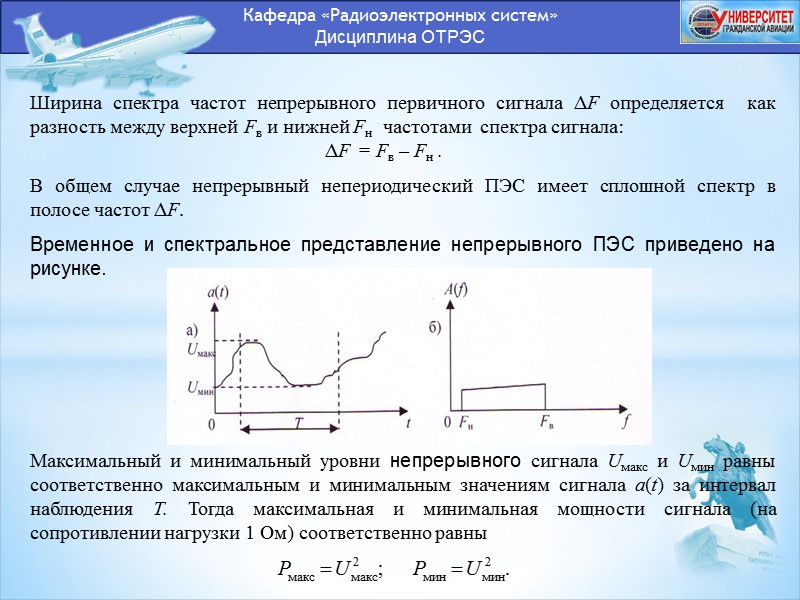 Кафедра «Радиоэлектронных систем» Дисциплина ОТРЭС Тогда спектры амплитуд телефонного ПЭС и радиосигнала АМ имеют