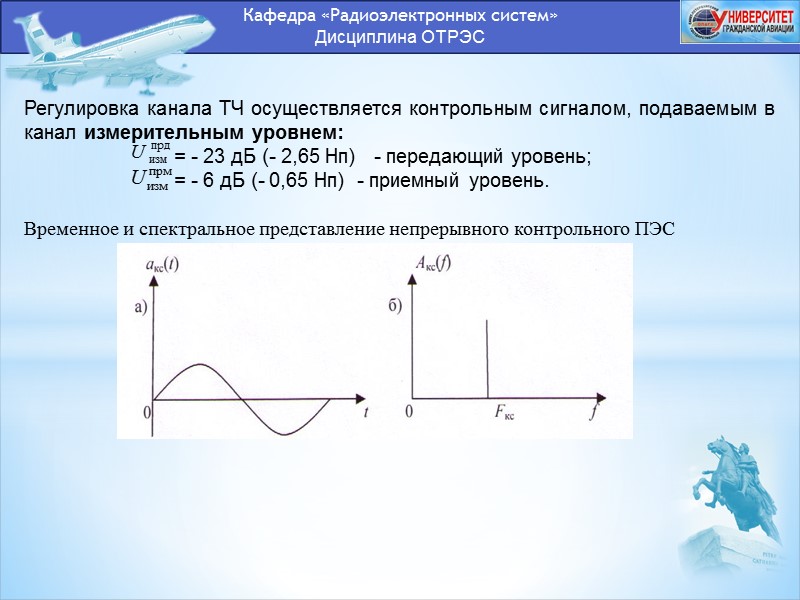 Кафедра «Радиоэлектронных систем» Дисциплина ОТРЭС На рисунке приведены временные и спектральные представления двухтонового ПЭС