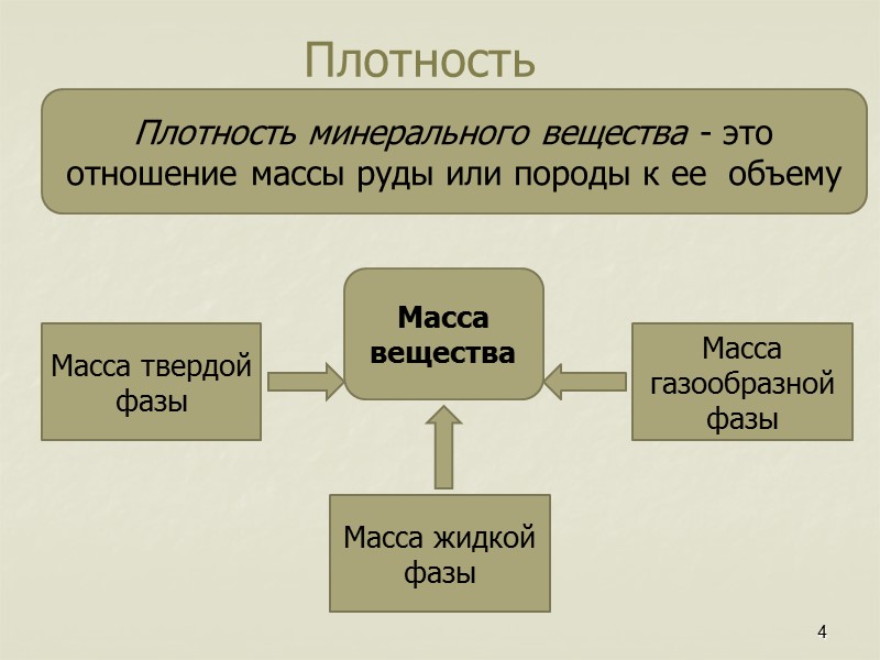 Точные показатели твердости для эталонных образцов, такие: 29