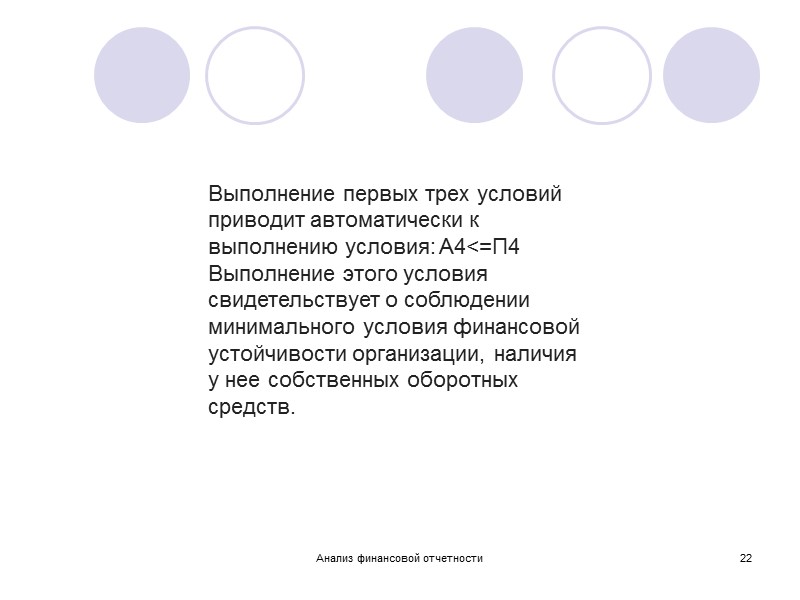 Анализ финансовой отчетности 15 Тема 2. Анализ бухгалтерского баланса 1. Приведение баланса к аналитическому