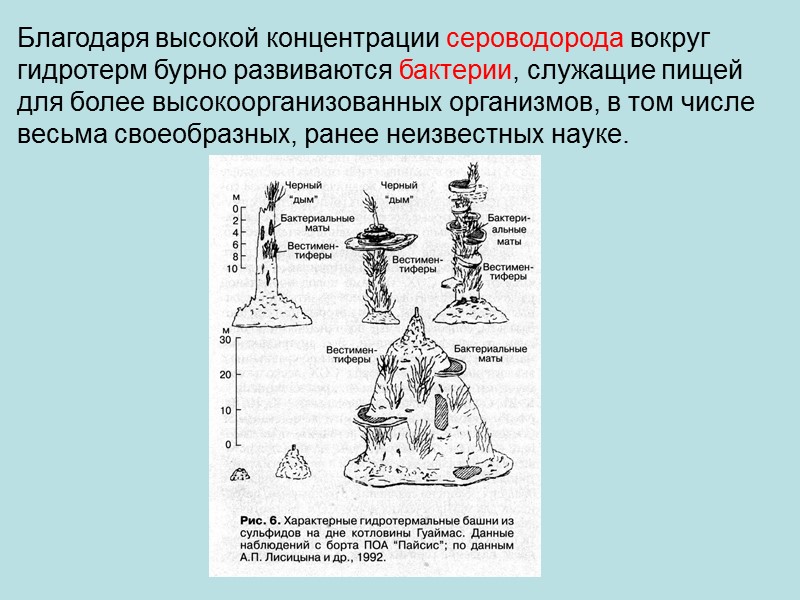 Глубоководное бурение «Гломар Челленджер» 1968-1983 «Джойдес Резолюшн» с 1985 года