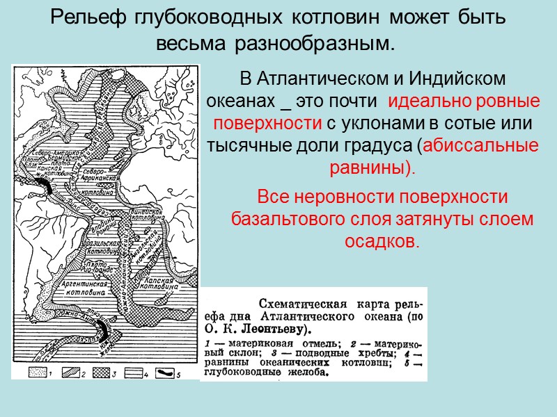 Крупнейшие рельефы дна атлантического океана