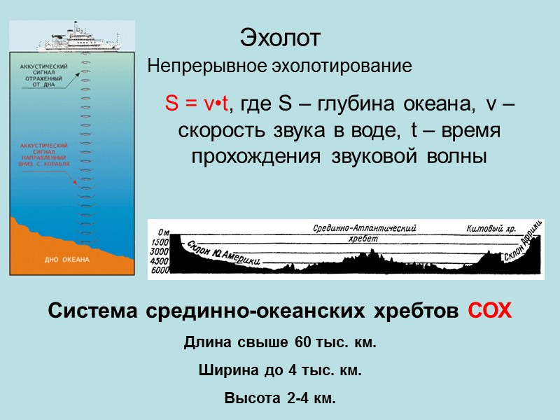 Островодужный (западно-тихоокеанский) тип. Батиметрический профиль через Курильскую островную дугу (по О.К. Леонтьеву). Включает следующие