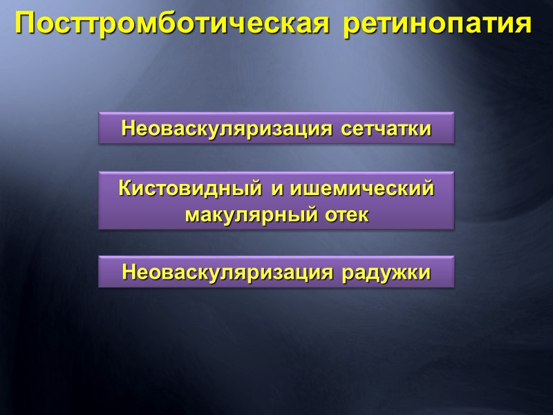 Гигантский разрыв сетчатки