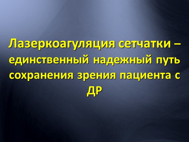 Строение сетчатки Стекловидное тело Внутренняя пограничная мембрана Слой нервных волокон Ганглионарный слой Внутренний сетчатый