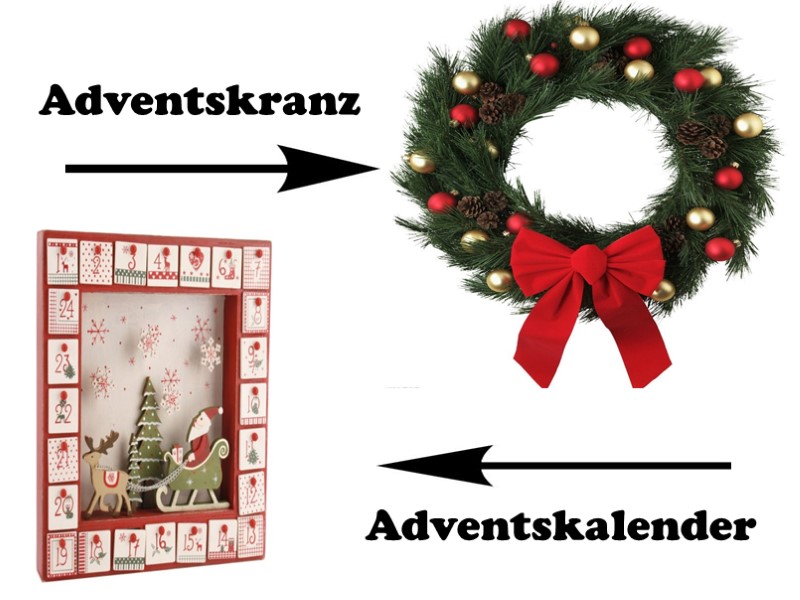 Was machen die Deutschen  in der Adventszeit am liebsten? Wie heißen die beliebtesten