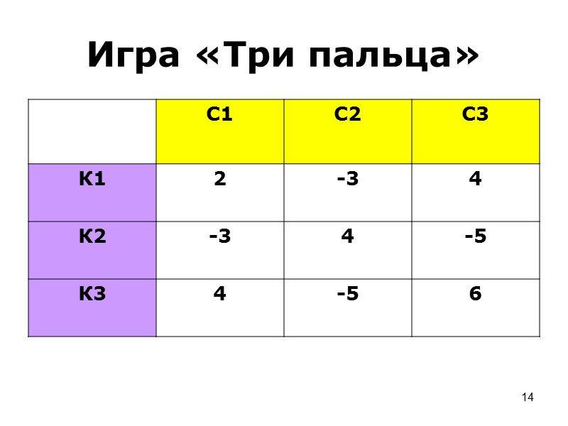 6 Часто результат выражается числом, даже если это просто выигрыш (1), либо проигрыш (0).