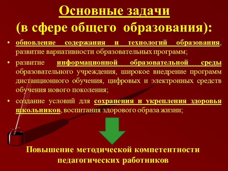 Методическая неделя Педагогические дебаты «Новая система оплаты труда положительно повлияла на изменение качества преподавания