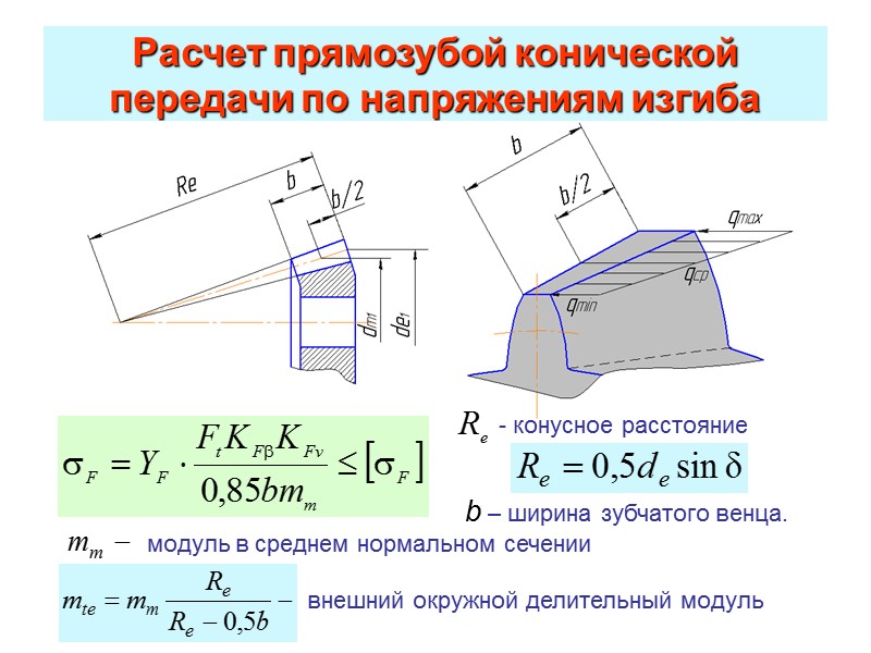 Схемы конических  и коническо-цилиндрических редукторов
