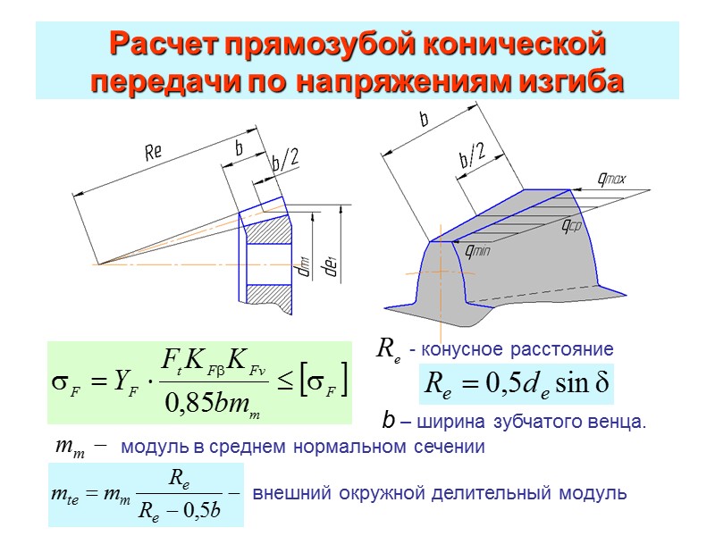 Как рассчитать зубчатую