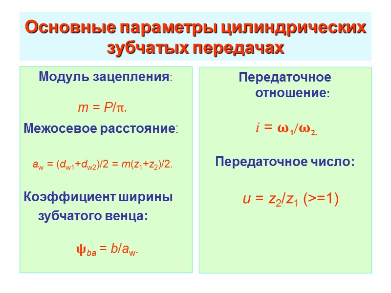 Классификация зубчатых передач По форме профиля зуба Эвольвентные;   С круговым зубом; 