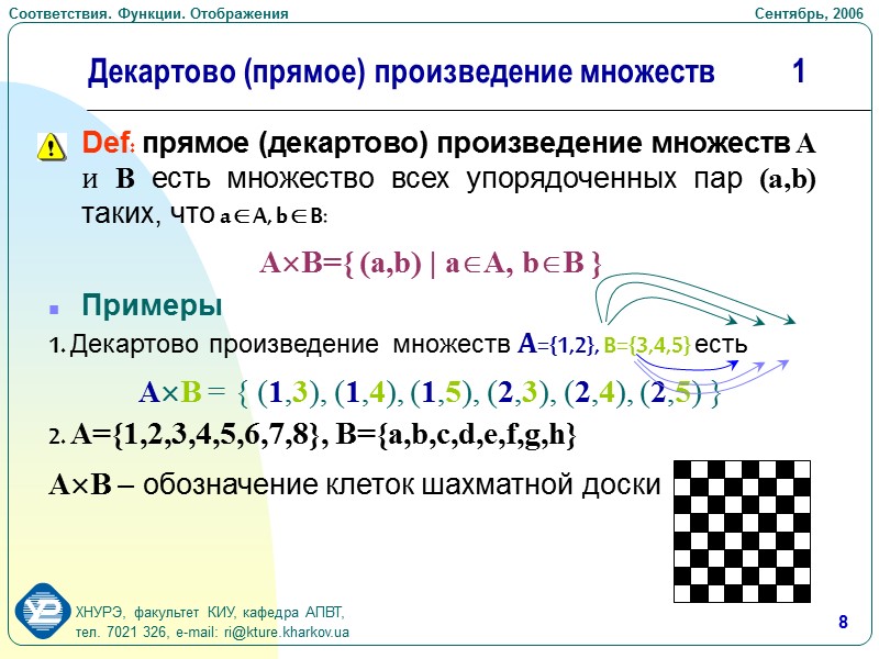 Соответствие множеств примеры. Множество всех отображений множества. Виды отображений множеств. Отображение множества а в множество в. Функция это отображение множества.