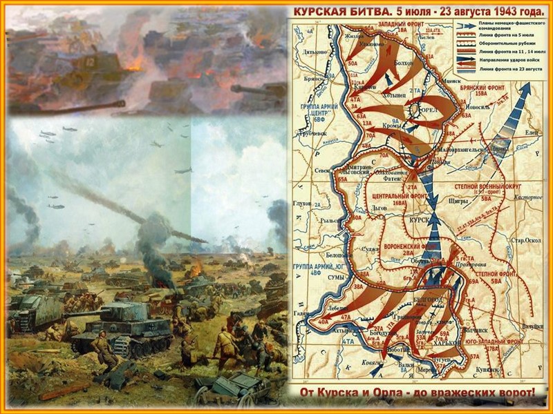 Прибалтийская стратегическая наступательная операция 1944 г  с 14 сентября по 24 ноября 1944