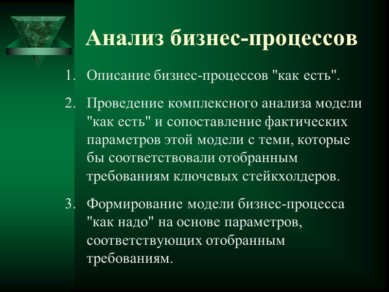 Схема зависимости степени влияния заинтересованного лица от интереса и уровня власти.