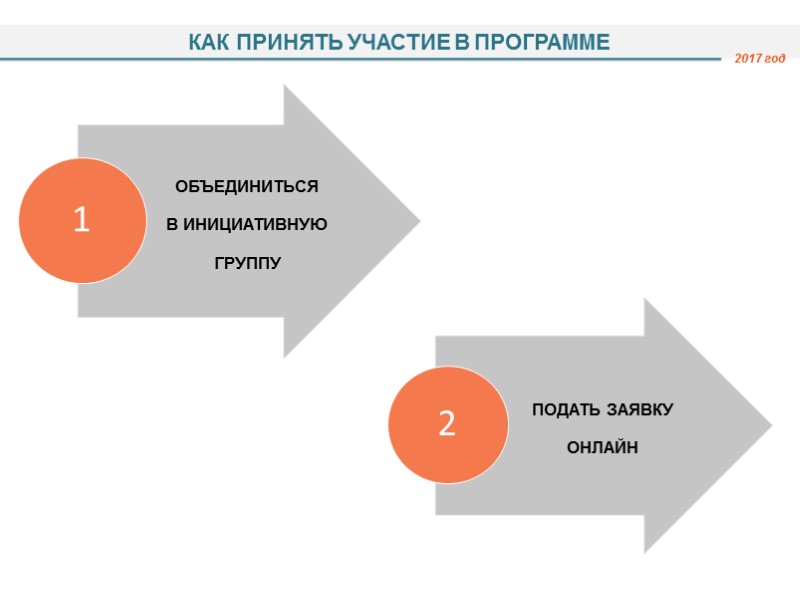 14 Необходимо прикрепить документы на каждого члена группы обязательные документы документы, предоставляемые по желанию