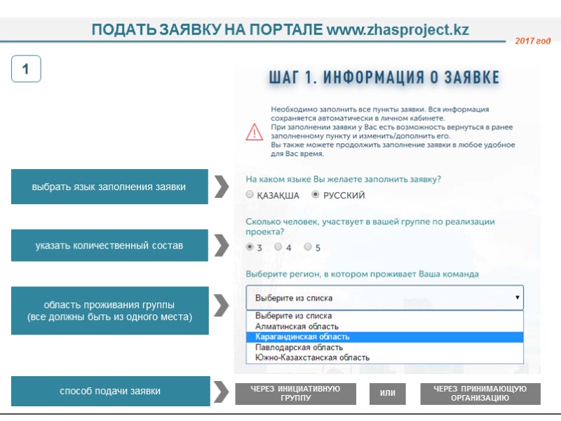 В личном кабинете, а также уведомления на сотовый телефон лидера группы: «заявка принята/не принята»