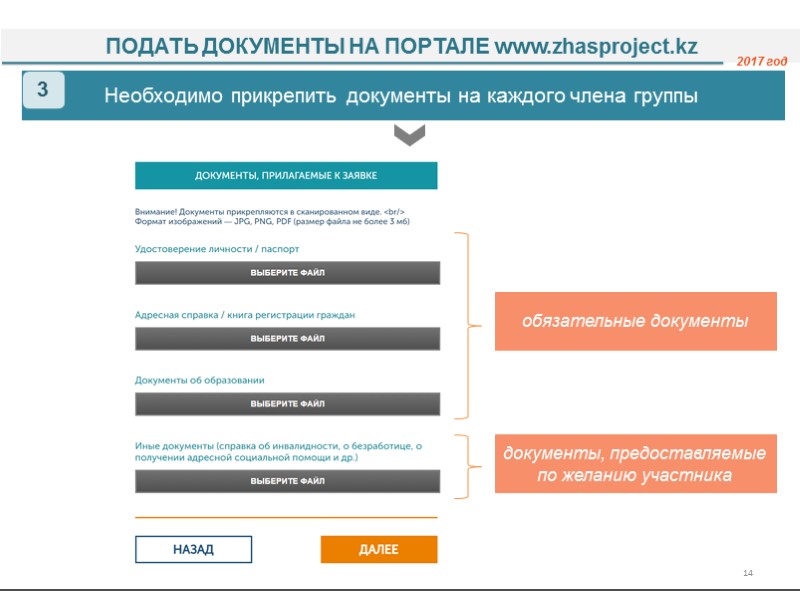 Создать личный кабинет проекта: нужен рабочий номер мобильного телефона лидера группы