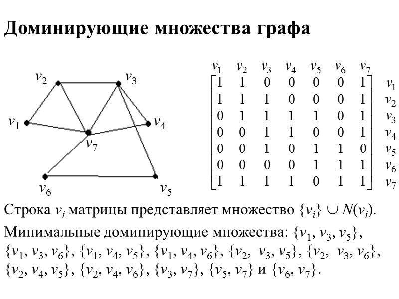 Булева алгебра Вывод формул  х  х у  х  и 