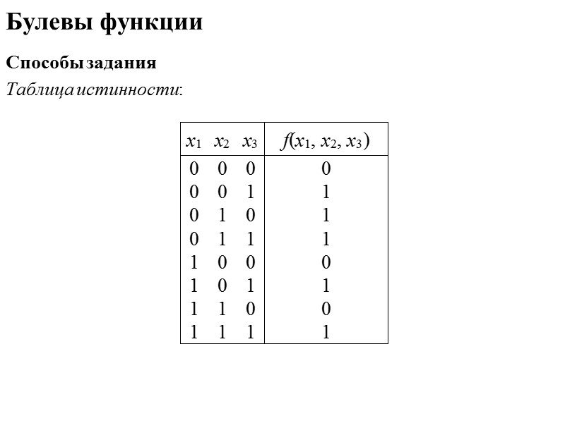 Локальные упрощения ДНФ  Дизъюнктивная нормальная форма безызбыточна, если из нее нельзя удалить ни