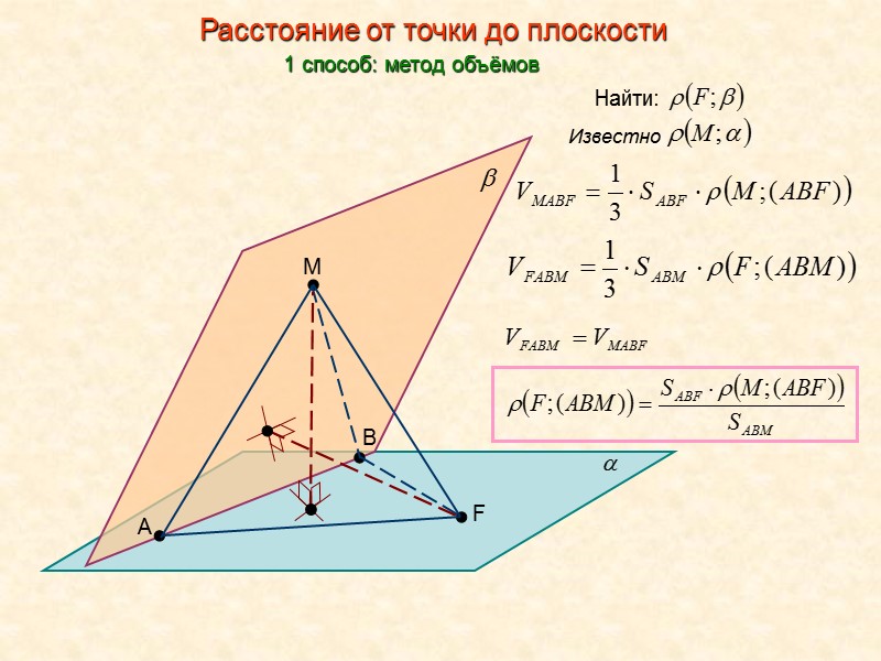 Рисунок 741 найти расстояние от точки о до стороны ac