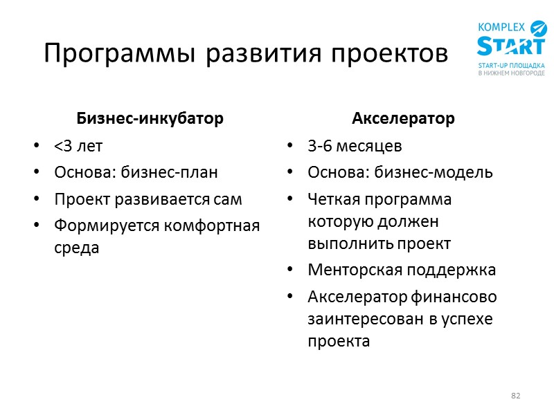 Расходы Экономия на масштабе Эффект диверсификации Насколько важно экономить Постоянные и переменные издержки 59