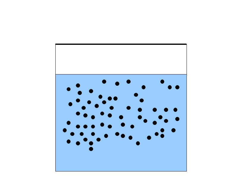 Парообразование – явление превращения жидкости в пар. Различают два вида: испарение и кипение. 