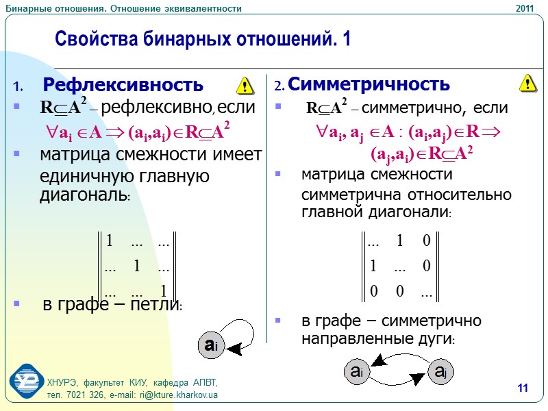 Схемы двух отношений называются эквивалентными если