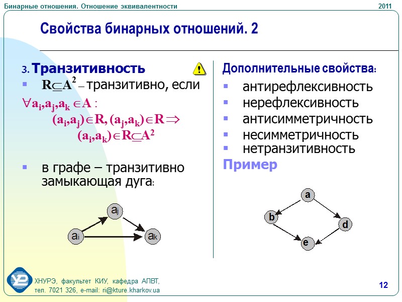 Отношение эквивалентности разбиение множества