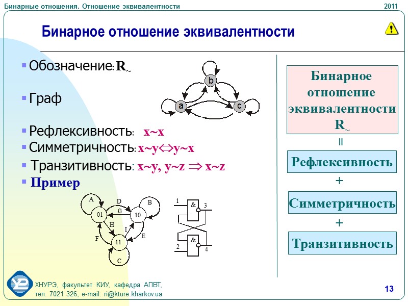 5 Def: бинарным (двухместным) отношением на множестве M называется подмножество декартова квадрата множества М: